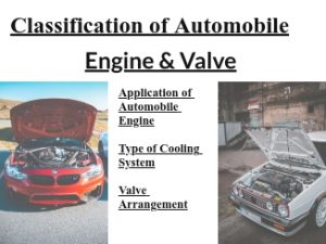 Classification Of Automobile Engine And Valve Arrangement