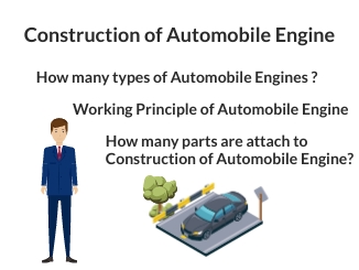 Construction of Automobile Engine and Working Principle