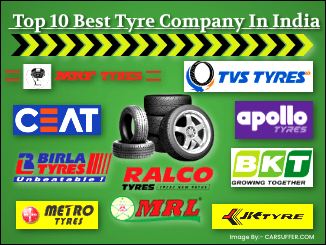 Best Tyre Company In India [2021] Top 10 Must Read