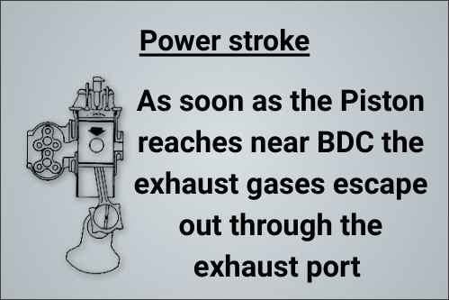 power stroke 2-Stroke Diesel Engine Work
