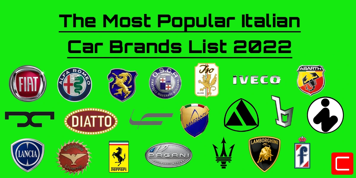 The Most Popular Italian Car Brands List 2022